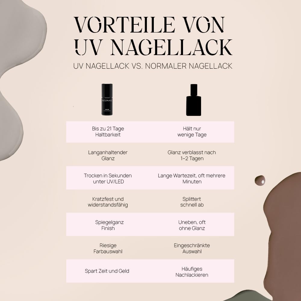 neonail-uv-nagellack-7-2-ml-painted-shadows-stark-pigmentiertes-braun-bis-zu-21- image 5