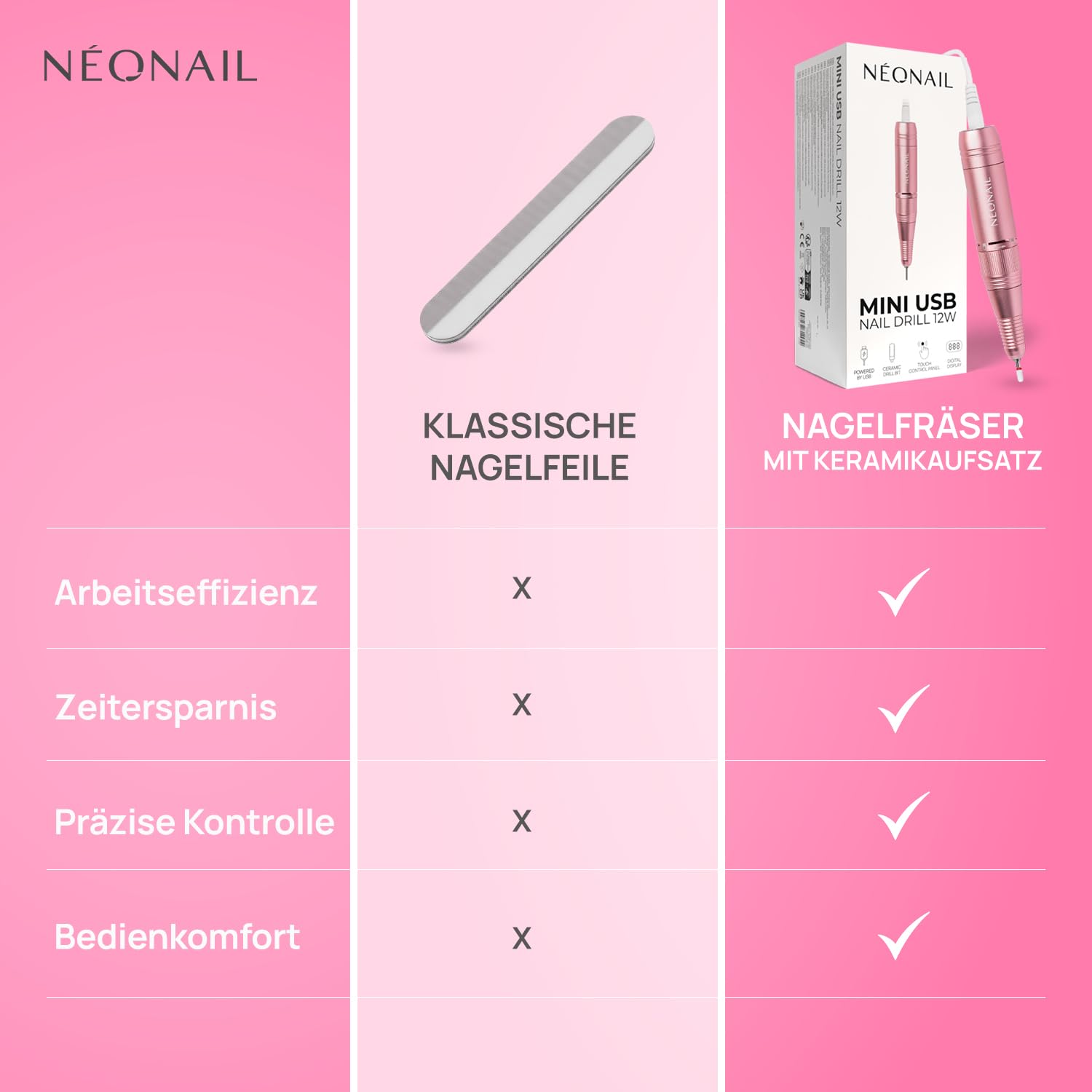 neonail-nagelfr-ser-mini-usb-nail-drill-12-w-elektrischer-hornhautentferner-mit- image 7