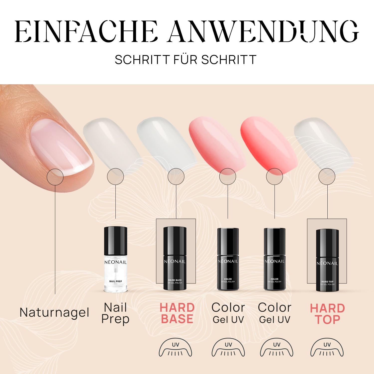 neonail-uv-set-hard-base-hard-top-7-2-ml-base-coat-top-coat-f-r-langlebige-gel-n image 6